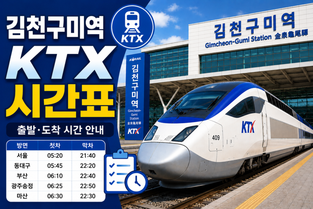 김천구미역 KTX