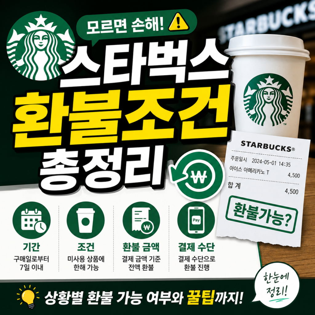 스타벅스 환불조건