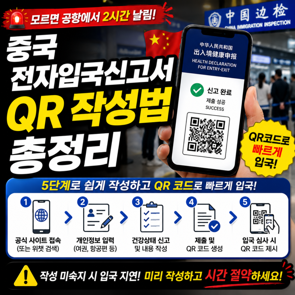 중국 전자입국신고서