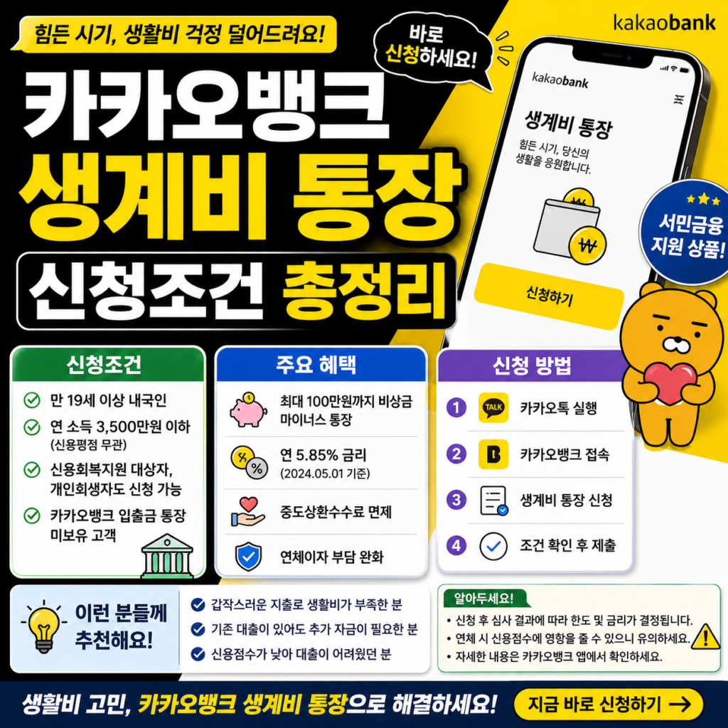 ⭕ 카카오뱅크 생계비 통장 신청조건 총정리 – 저신용자도 최대 300만원 받는 법 ❗ ⭕ 카카오뱅크 생계비 통장 신청조건 총정리 – 저신용자도 최대 300만원 받는 법 ❗