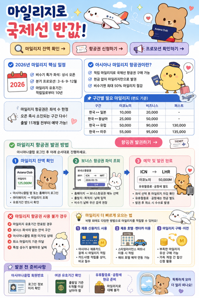 아시아나 마일리지